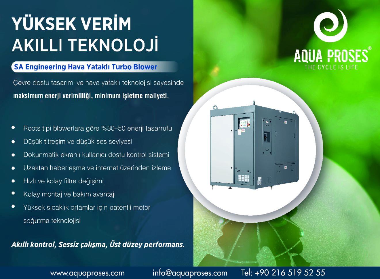 Hava Yataklı Blower.